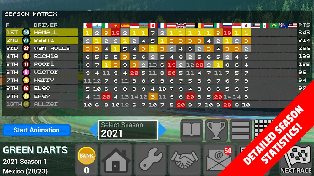 Screenshot of the FL Racing Manager 2022 Pro game