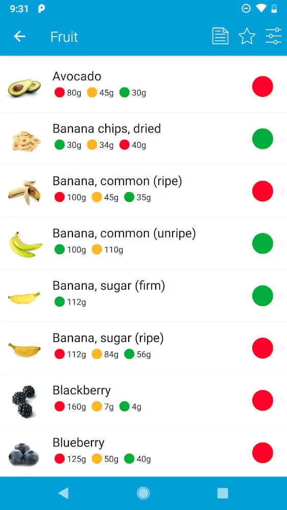 Screenshot of the FODMAP app