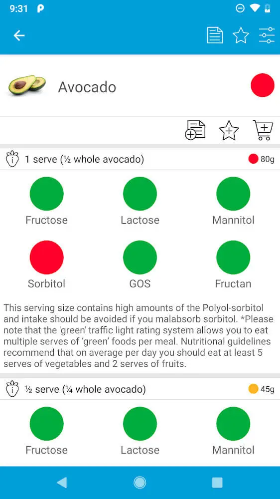Screenshot of the FODMAP app