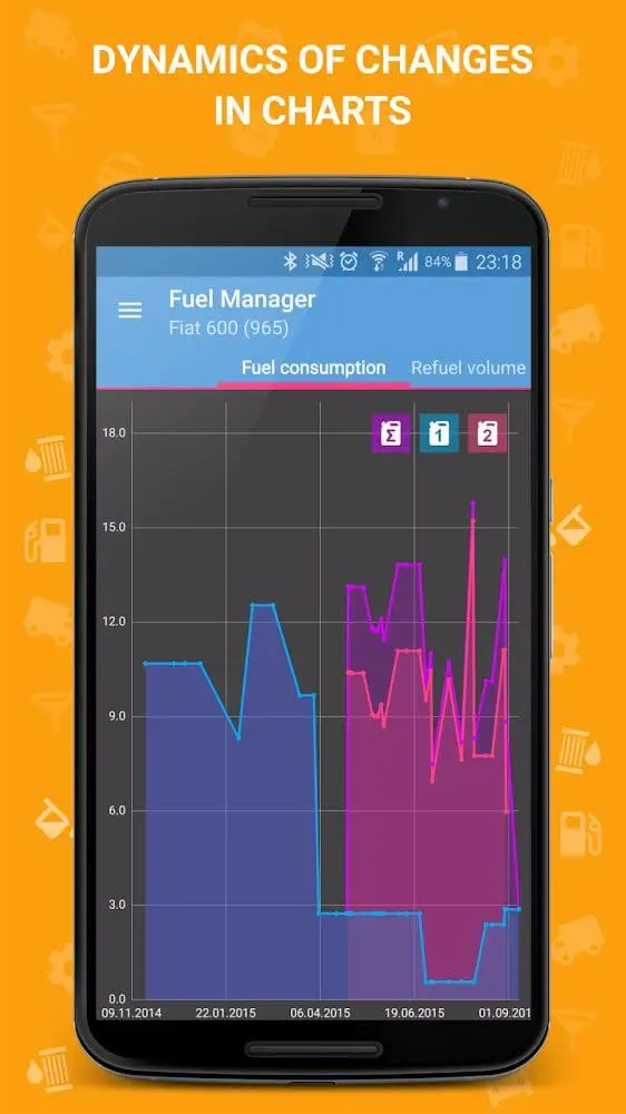 Screenshot of the Fuel Manager Pro (Consumption) app