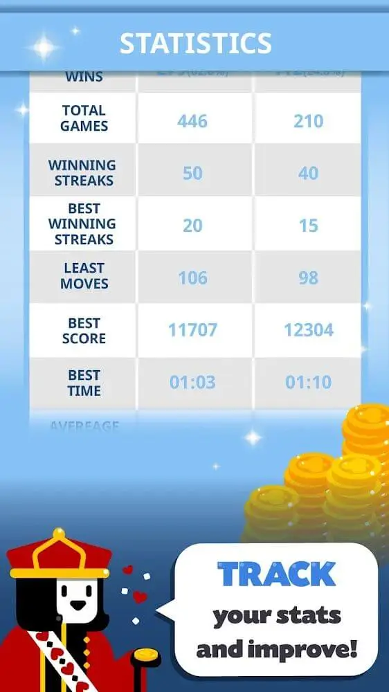 Screenshot of the Solitaire: Decked Out app