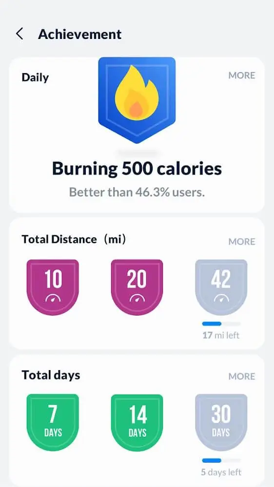 Screenshot of the Step Tracker app