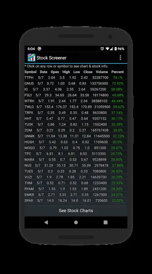 Screenshot of the Stock Screener app