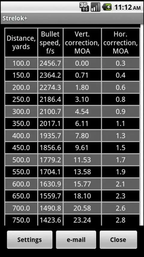 Screenshot of the Strelok+ app